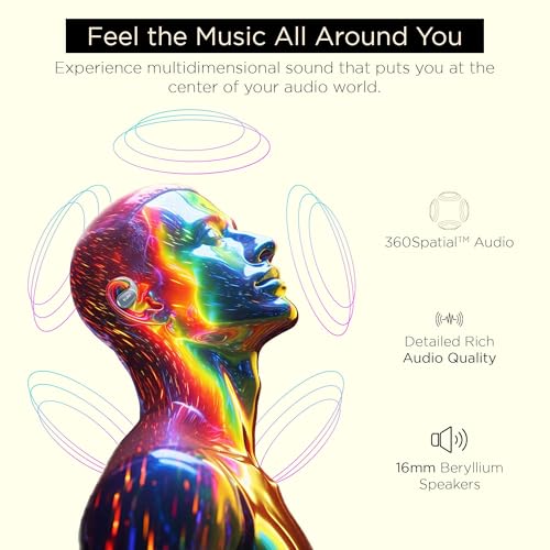 Truke Newly Launched Buds Liberty Open Ear Wireless Earbuds