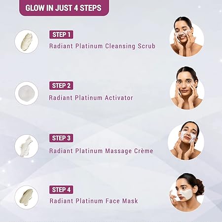 Lotus Herbals Radiant Platinum Cellular Anti-Ageing 1 Facial Kit