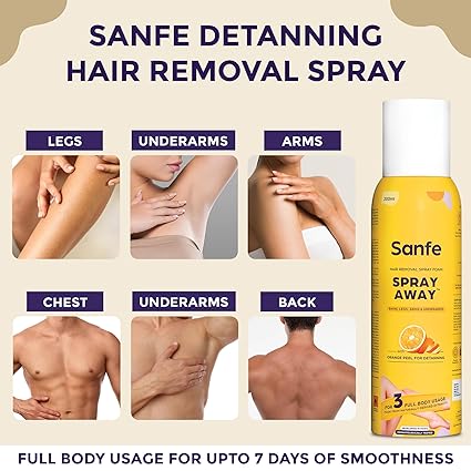Sanfe Painless & Detan Hair Removal Spray Cream