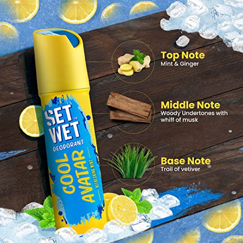 Set Wet Deodorant For Men Cool Avatar Refreshing Mint, Pack of 2