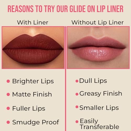 Insight Cosmetics Glide On Lip Liner, One Swipe Smooth Application, High Key