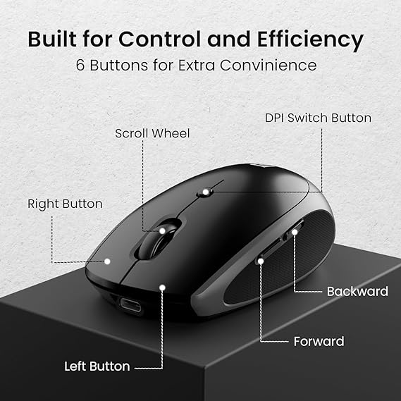 Portronics Toad III Wireless Mouse
