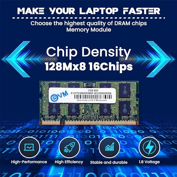 EVM 2GB DDR2 Laptop RAM Long 800MHz DIMM Memory