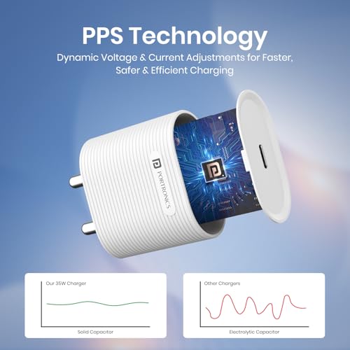 Portronics 35W Adapto 35G Type C PD Fast Charging Adaptor For Smartphones - Samsung , Iphones etc