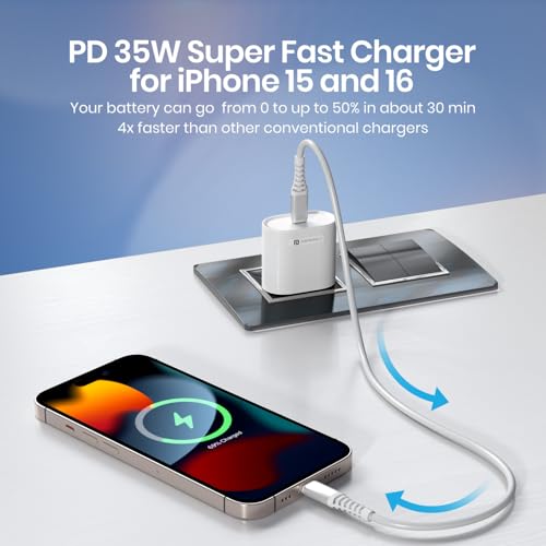 Portronics 35W Adapto 35G Type C PD Fast Charging Adaptor For Smartphones - Samsung , Iphones etc