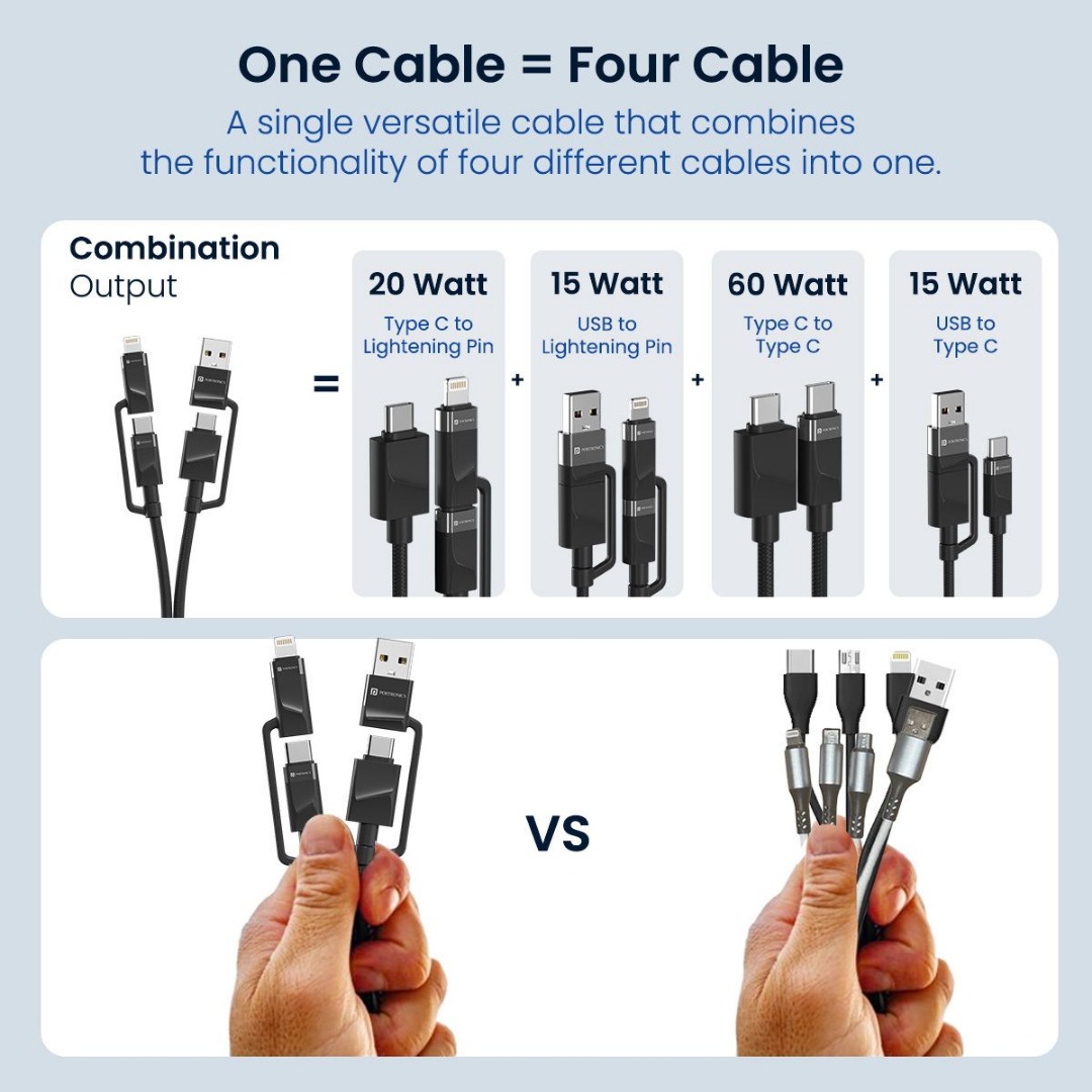 Portronics 3-in-1 Cable 1 m Omnicord 60W 4in1 Nylon Braided Fast Charging Cable With Multiple Port,Data Sync