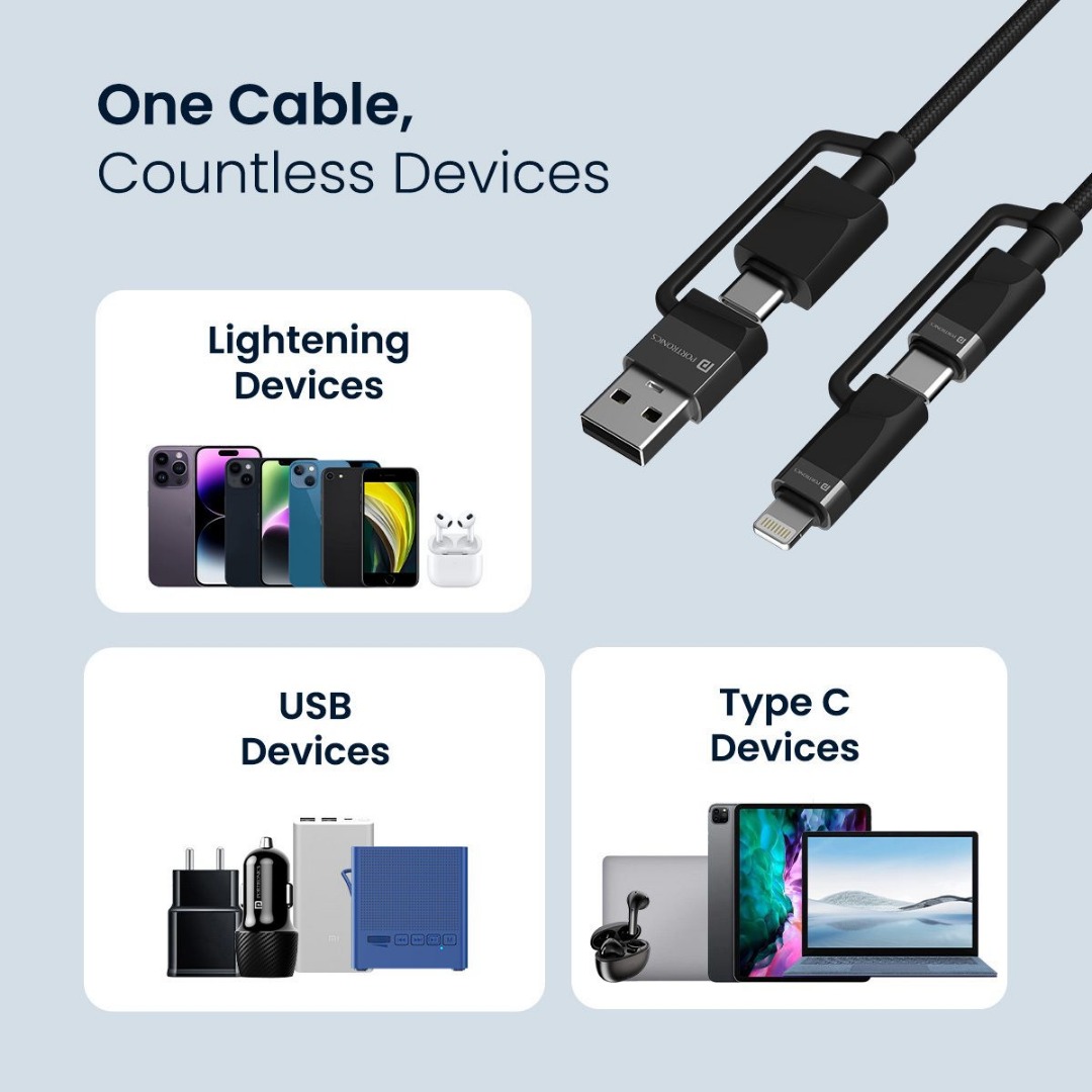 Portronics 3-in-1 Cable 1 m Omnicord 60W 4in1 Nylon Braided Fast Charging Cable With Multiple Port,Data Sync