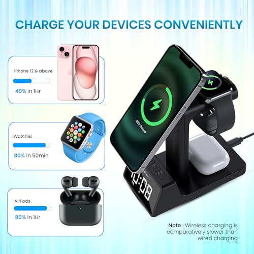 Portronics Bella 2 3 in 1 15W Magnetic Wireless Charging Station with Digital Alarm Clock, Compatible with iPhone Series, iWatches and AirPods