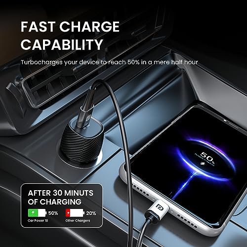Portronics Car Power 18 Car Charger Adapter