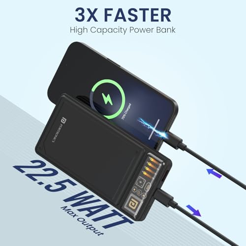 Portronics Luxcell C 10K 10000 mAh 22.5W Fast Charging Power Bank