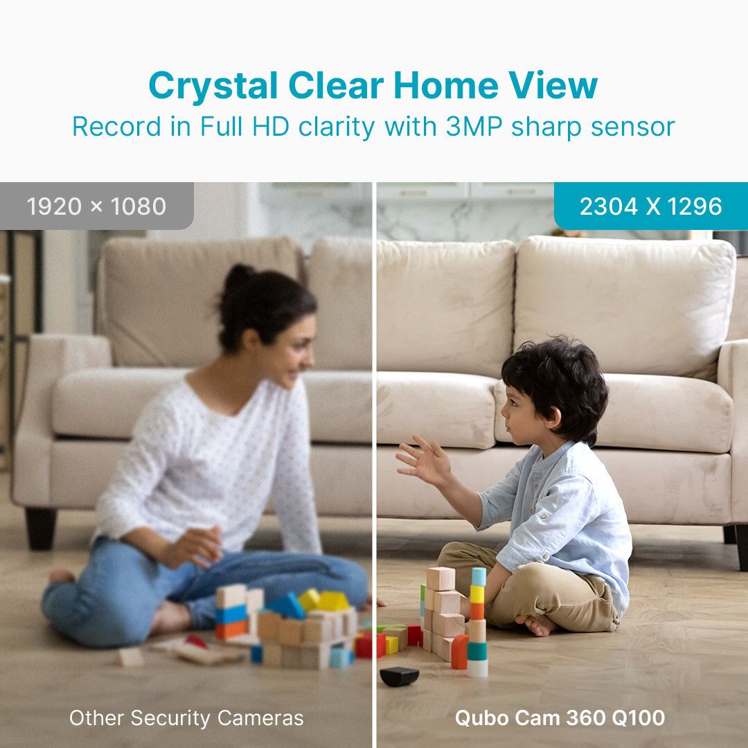 Qubo Smart Cam 360 Q100 by HERO GROUP 3MP 1296p WiFi CCTV 2 Way Talk Night Vision Security Camera