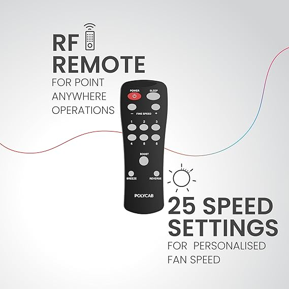 Polycab Silencio Mini 1200mm 5 Star Ceiling Fan with Remote