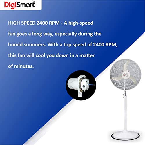 Digismart 230W 400 mm Fan