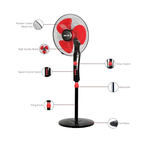 IBELL Zephyr03 Pedestal Fan