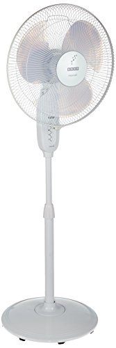 Usha Maxx Air 50W 400mm Pedestal Fan