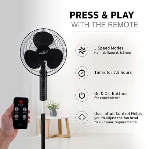 V-Guard Esfera 3 Blade 52W 400mm Pedestal Fan