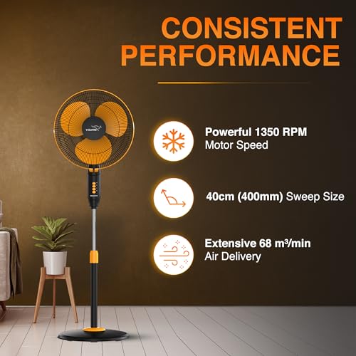 V-Guard Esfera STS 60W 400 mm Pedestal Fan