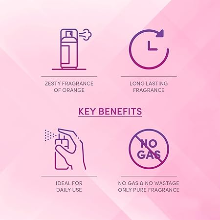 Layer Wottagirl Secret Crush Body Splash For Women