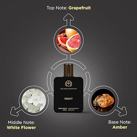 The Man Company Perfume Gift Set for Men A Gentleman's Choice, Pack of 4