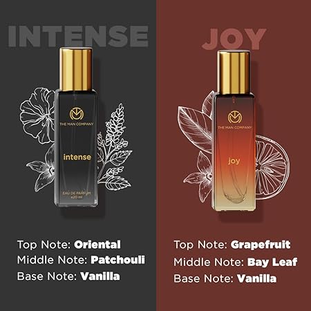 The Man Company Specially Curated Perfume Gift Set A Gentlemen's Desire, Pack of 4