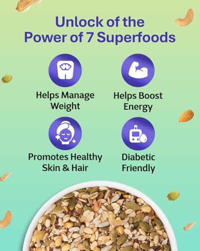 7 in 1 Super Seeds Mix