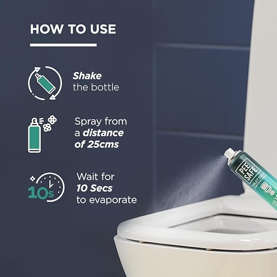 Pee Safe Toilet Seat Sanitizer Spray Mint (Pack of 2)