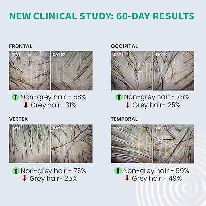 ThriveCo Hair Prime Serum With Anti Greying Arcolys