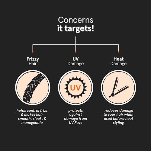 Minimalist SPF 30 Hair Serum For Frizzy Hair With Keratin, Argan Oil & Ceramides Leave In Serum