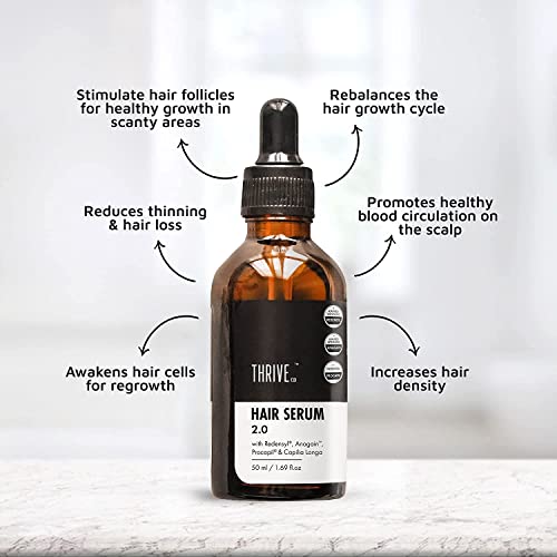 ThriveCo Hair Growth Serum & Hair Prime Serum