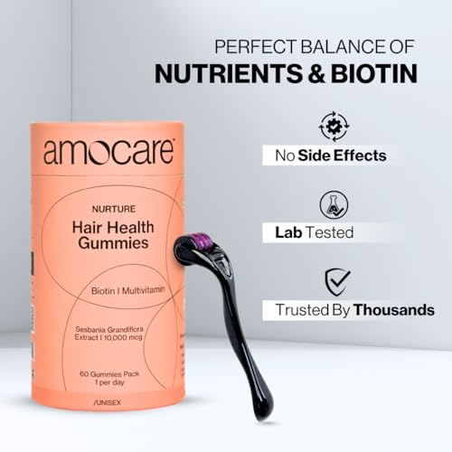Amocare Hair Growth Pack - Biotin Gummies And Derma Roller