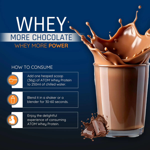 Asitis Nutrition Whey Protein Isolate  - Double Rich Chocolate