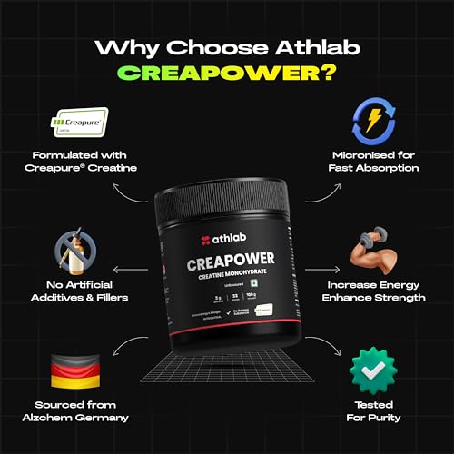 Athlab (By Nutrabay) Creapower Micronized Creatine Monohydrate Powder