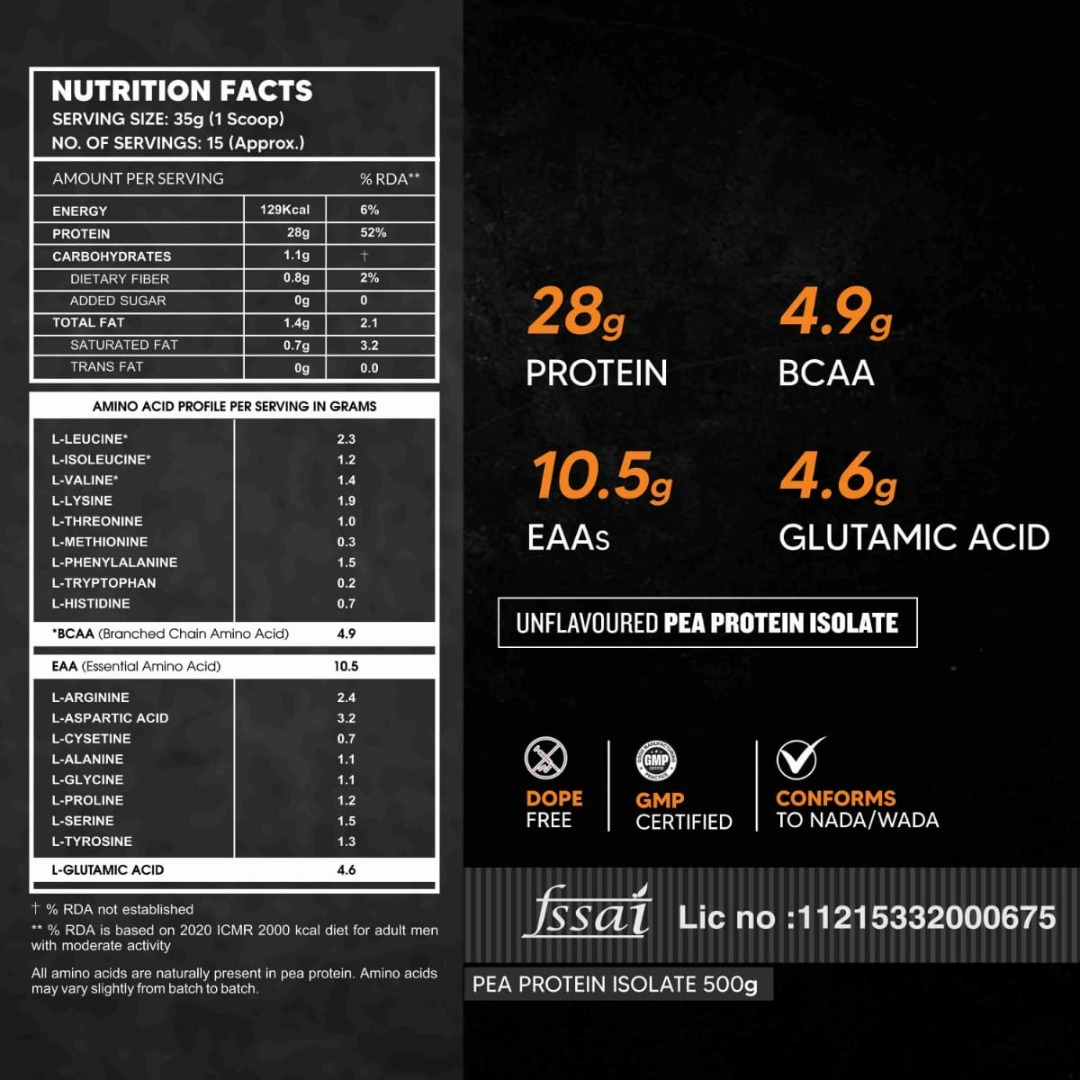 AS-IT-IS Pea Protein Isolate | Vegan Plant Protein | Easy Digest | Lean Muscle | Unflavoured