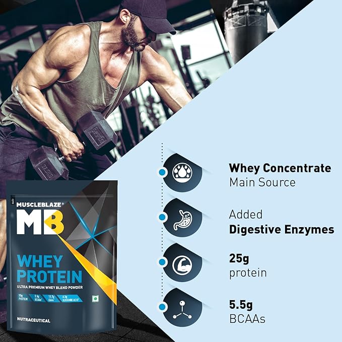 MuscleBlaze 100% Whey Protein, Cafe Mocha