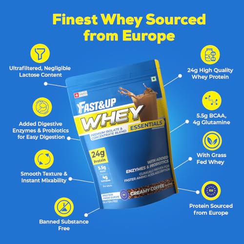 Fast & Up Whey Essentials- 24gClean Protein for Men&Women-Creamy Coffee Flavour– Whey Protein