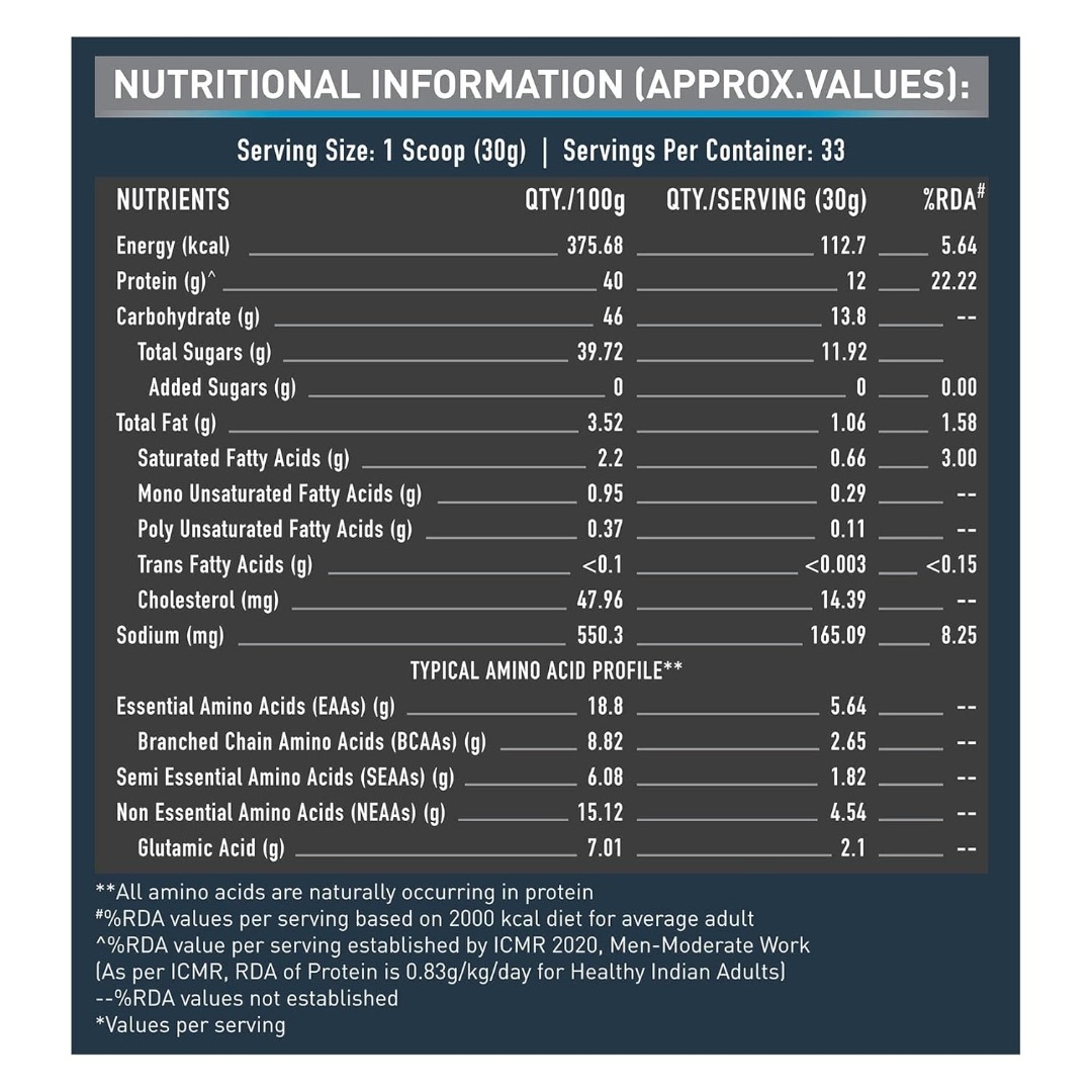 Muscleblaze Weight Gainer with Added Digezyme (Pista Badam)