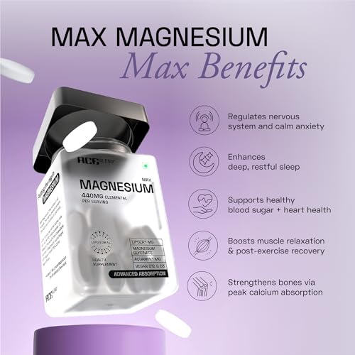 Ace Blend Max Magnesium Tablets 440mg for Men & Women | 60 Tablets