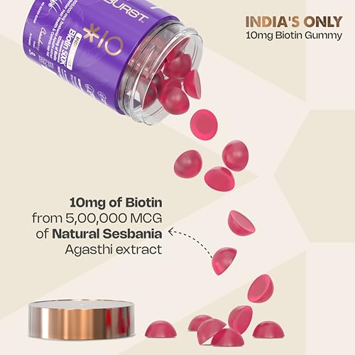 Nutriburst 10Mg Biotin 500K Hair Gummies For Stronger & Shinier Hair