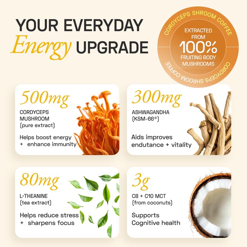 Ace Blend Cordyceps Shroom Coffee