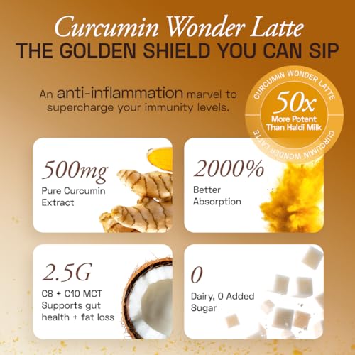 Ace Blend Curcumin Wonder Latte