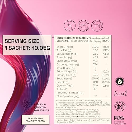 Ace Blend Trubeet Hydro Hype - Lemon Raspberry