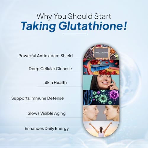 Miduty Liposomal Glutathione 85% 650 mg - Advanced Nano-Liposomal Formula with Lipoglo - 8X Absorption - TEM Verified