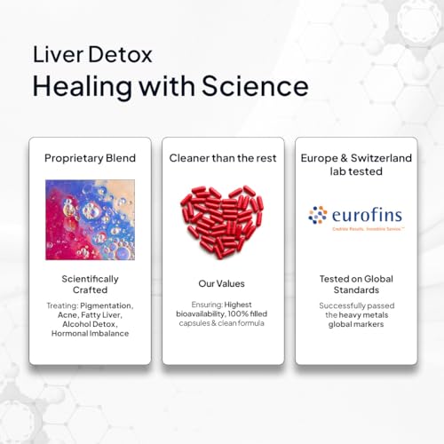 Miduty Liver Detox Supplement Milk Thistle with N-Acetyl Cysteine 900 mg