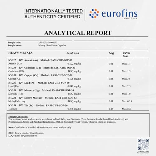 Miduty Liver Detox Supplement Milk Thistle with N-Acetyl Cysteine 900 mg