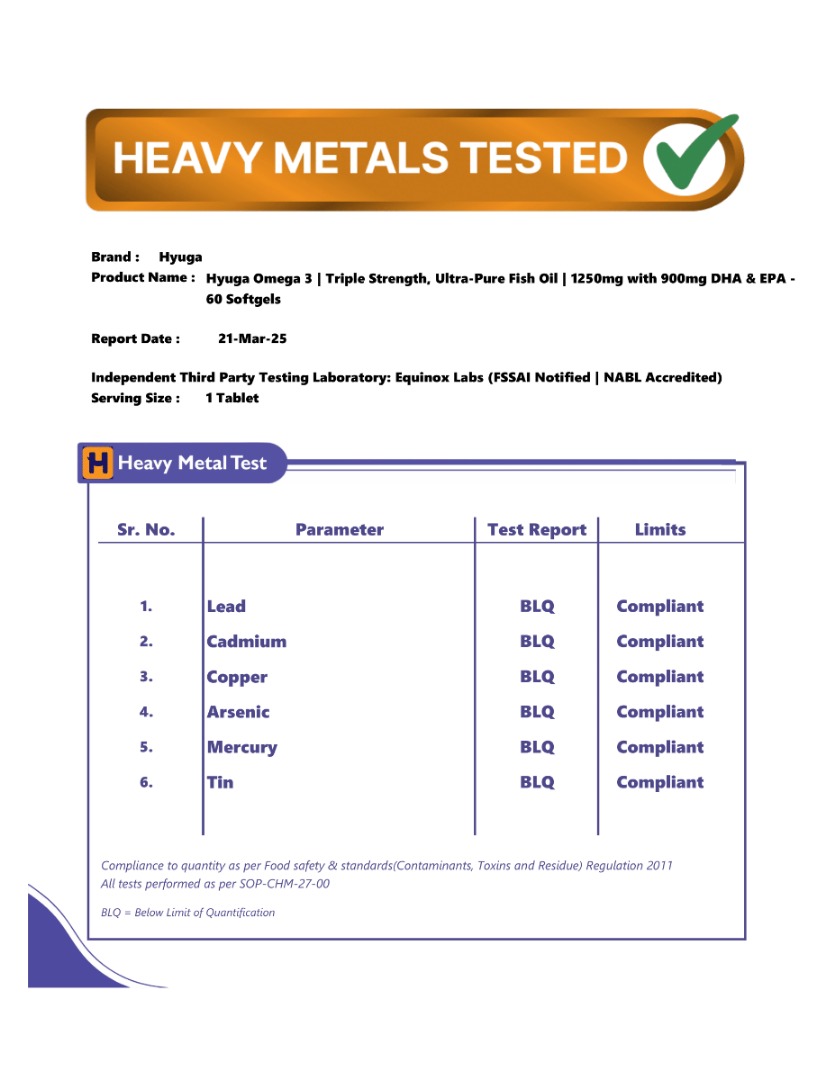 Hyuga Omega 3 - Triple Strength, Ultra-Pure Fish Oil - 1250mg with 900mg DHA and EPA - 60 Softgels