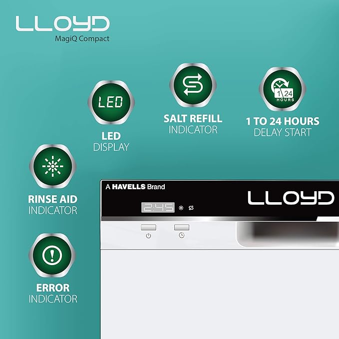 HavellsLloyd MagiQ Compact Table Top Dishwasher Price, Offers in India