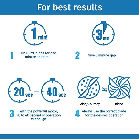 Wonderchef Nutri Blend Snowflakes with 2 Unbreakable Jars