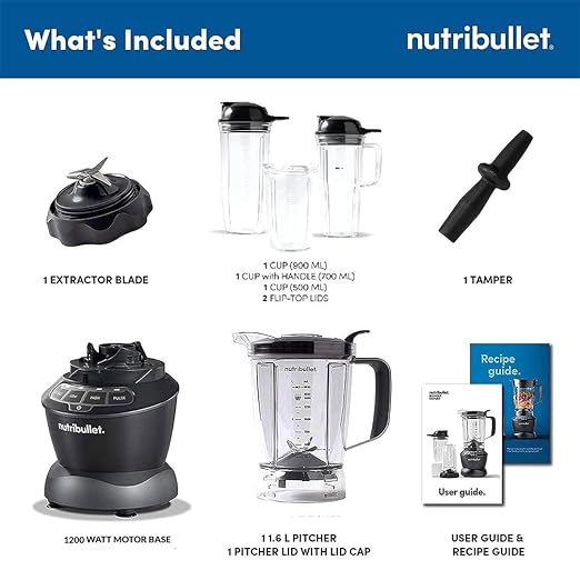 Nutribullet 1200W Combo Blender & Mixer Grinder with 3 Unbreakable Jars