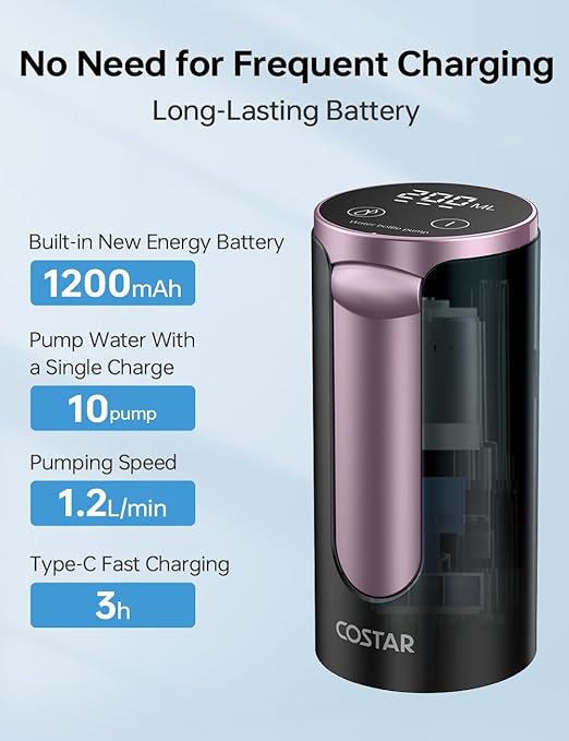 Costar Automatic Water Dispenser for 20 Litre Bottle