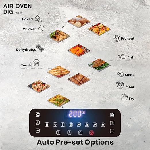 Havells 1500W Air Fryer Air Oven Digi Combination Of Air Fryer And Otg 9 Pre-Set Menu